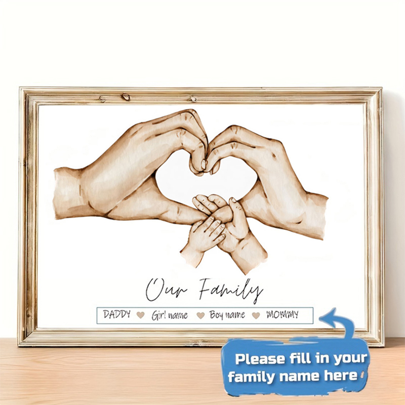 Photography Object - Personalized Custom Family Hand Poster Name