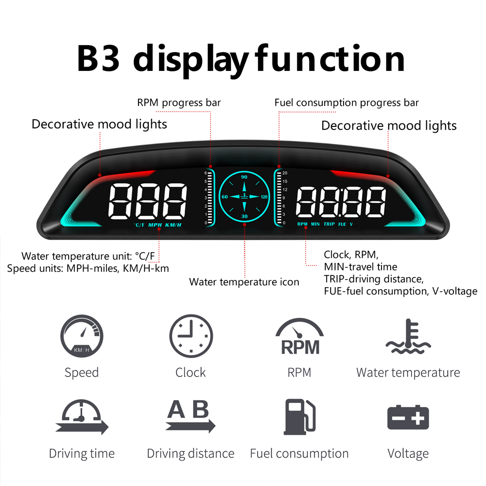 Multi OBD Meter B3 Head Up Dis - đánh giá và giá Intervalometer Timer