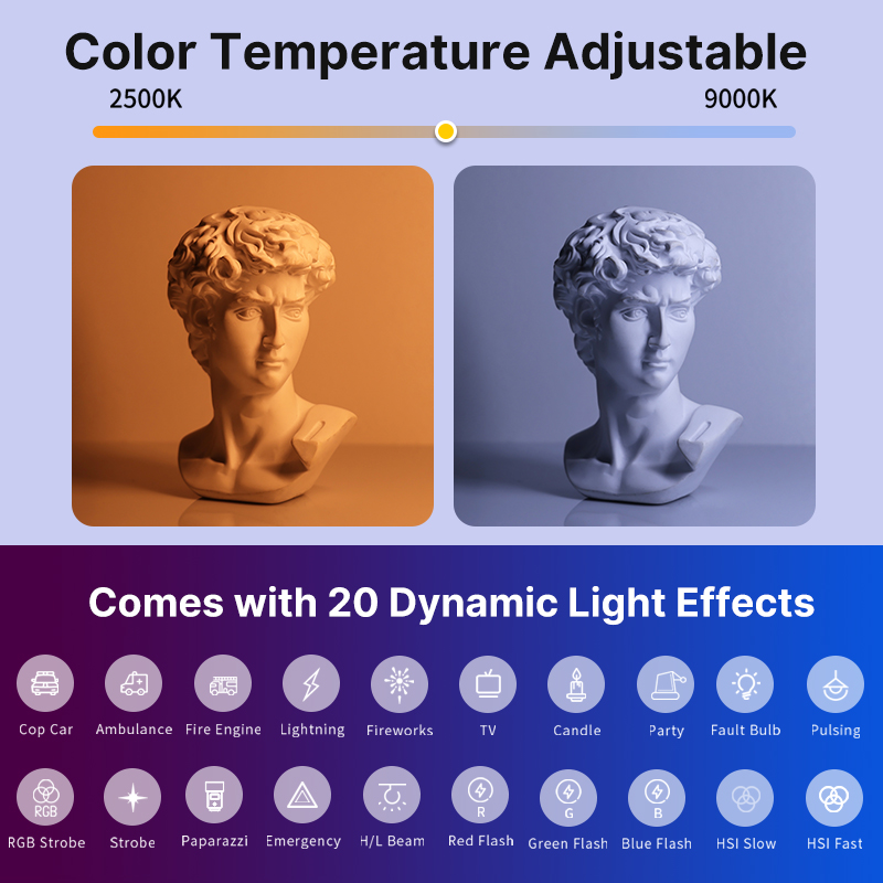 Ulanzi VL119 Cầm Tay RGB Nhiều - đánh giá và giá Photography Bulb