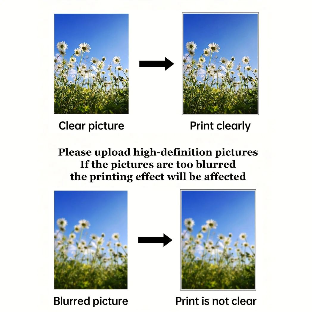 Custom Canvas Prints Photo Cus - đánh giá và giá Photography Poster