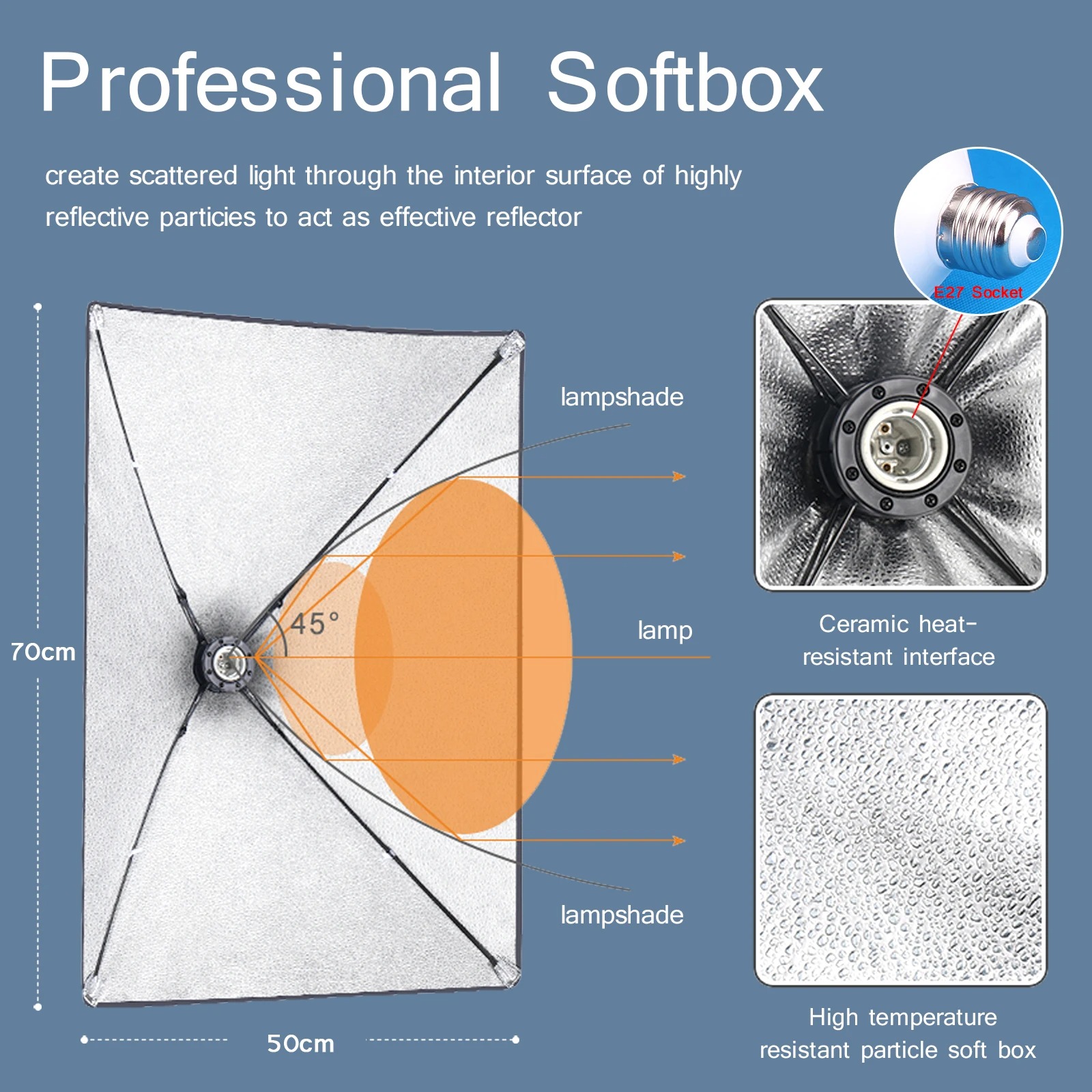 Professional Photography Softb - đánh giá và giá Photography Bulb