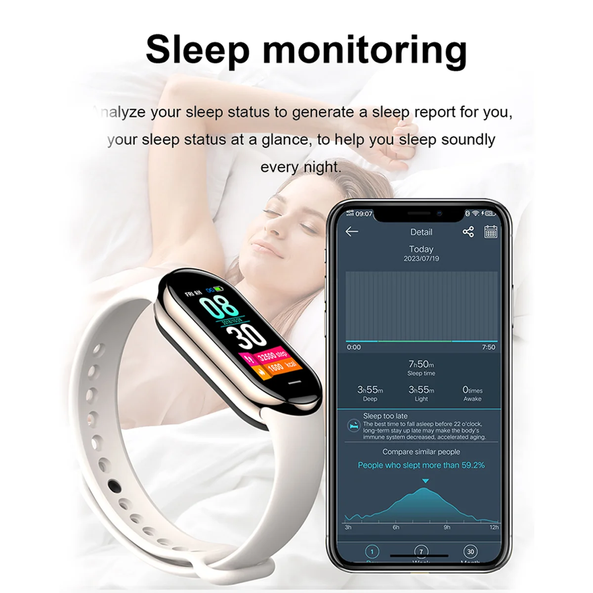 New Original Small M8 Band Sma - đánh giá và giá Intervalometer Timer