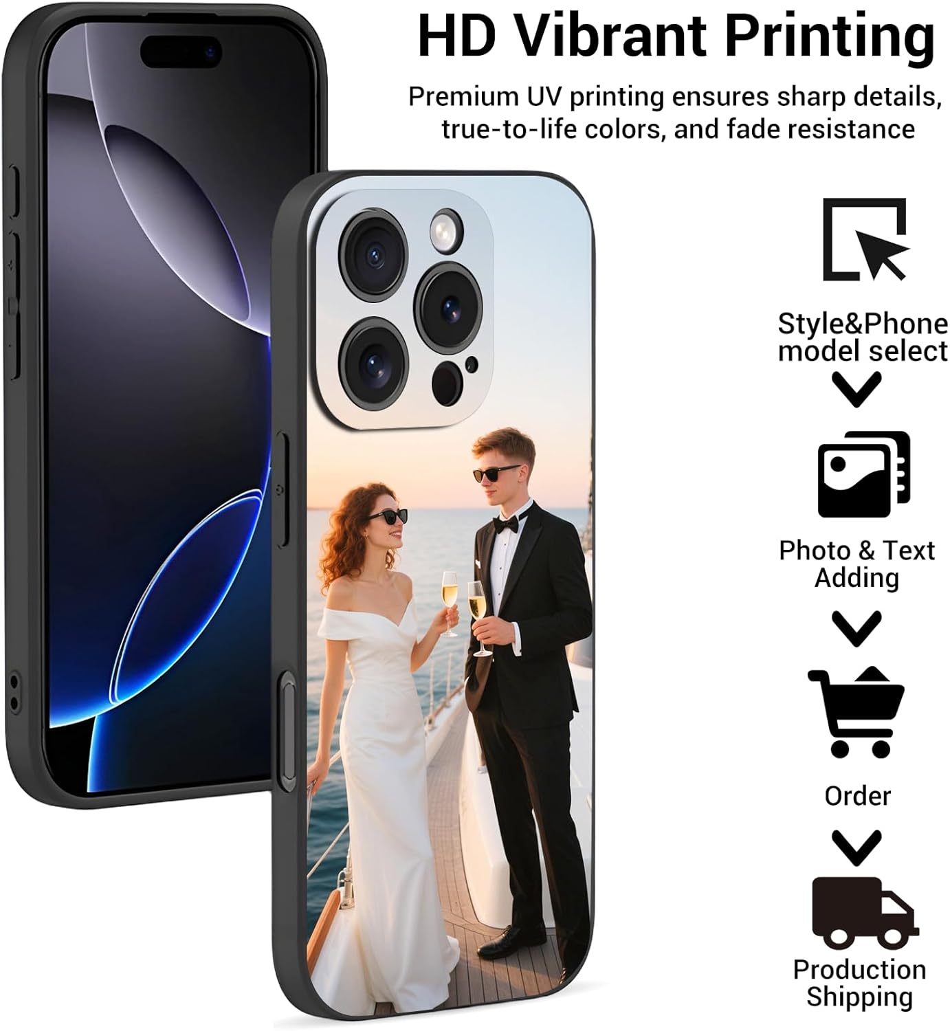 Custom Matte Case for iPhone 1 - đánh giá và giá Photography Object