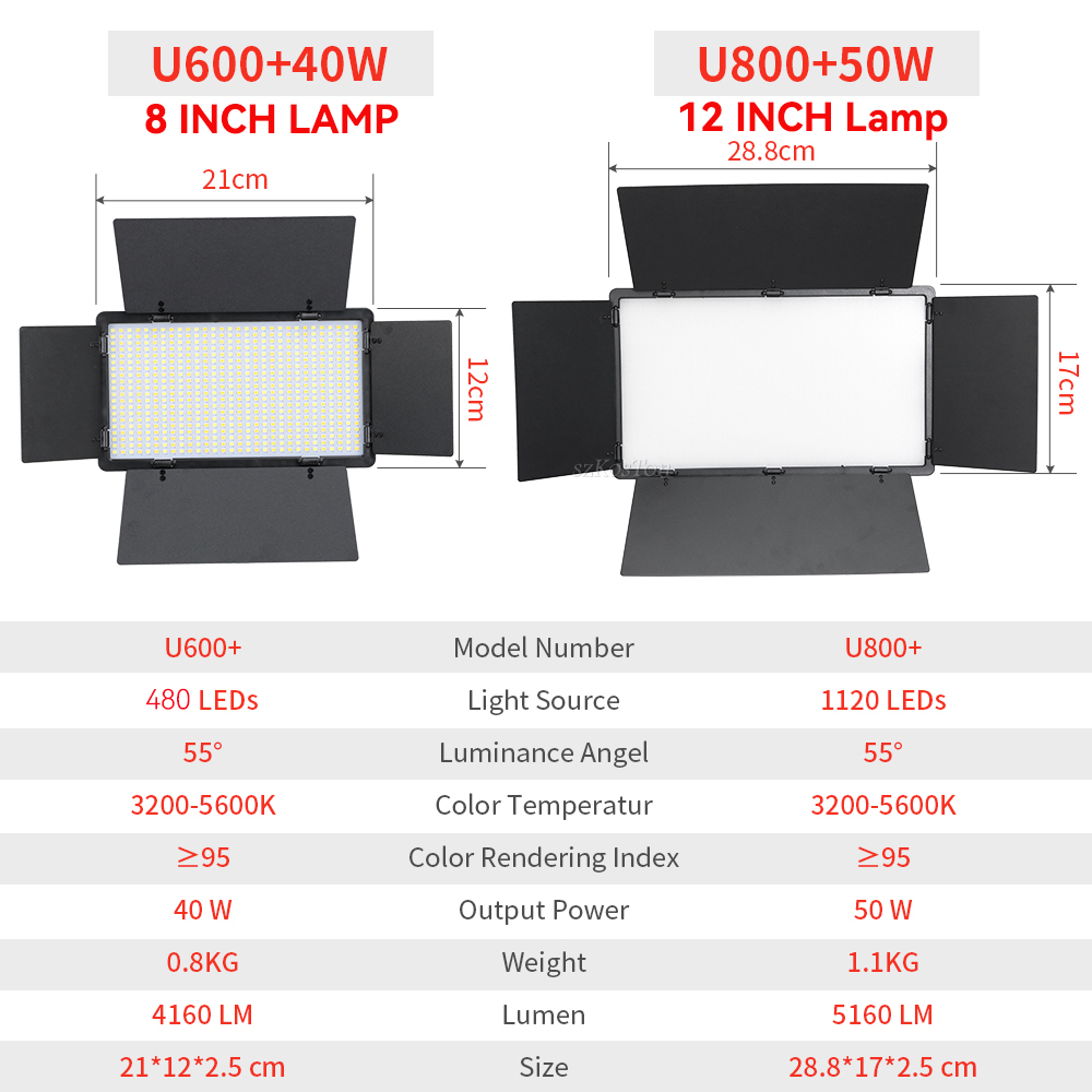U800 U600 Đèn LED Chụp Ảnh Phò - đánh giá và giá Photography Bulb